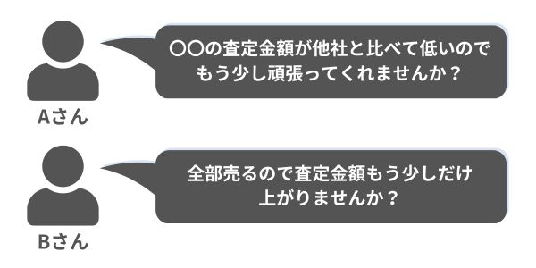 【有料級】ブランド買取で高く売るための交渉術｜具体的な方法公開