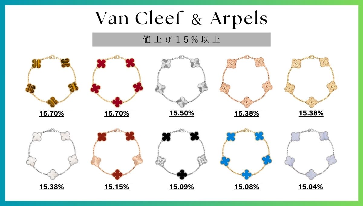 【2024年6月】ヴァンクリーフ値上げまとめ｜価格改定前後の定価一覧