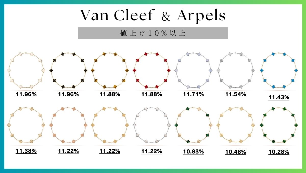 【2024年6月】ヴァンクリーフ値上げまとめ｜価格改定前後の定価一覧