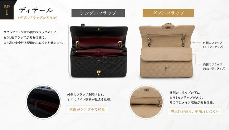 シャネル マトラッセ ディテール ダブルフラップ