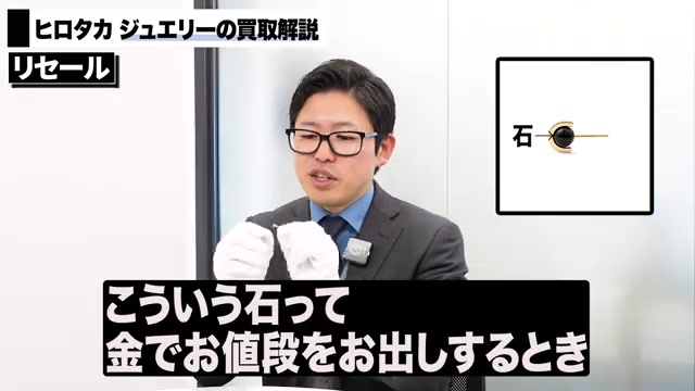 ヒロタカ 石付きジュエリー 地金査定の仕組み オニキス