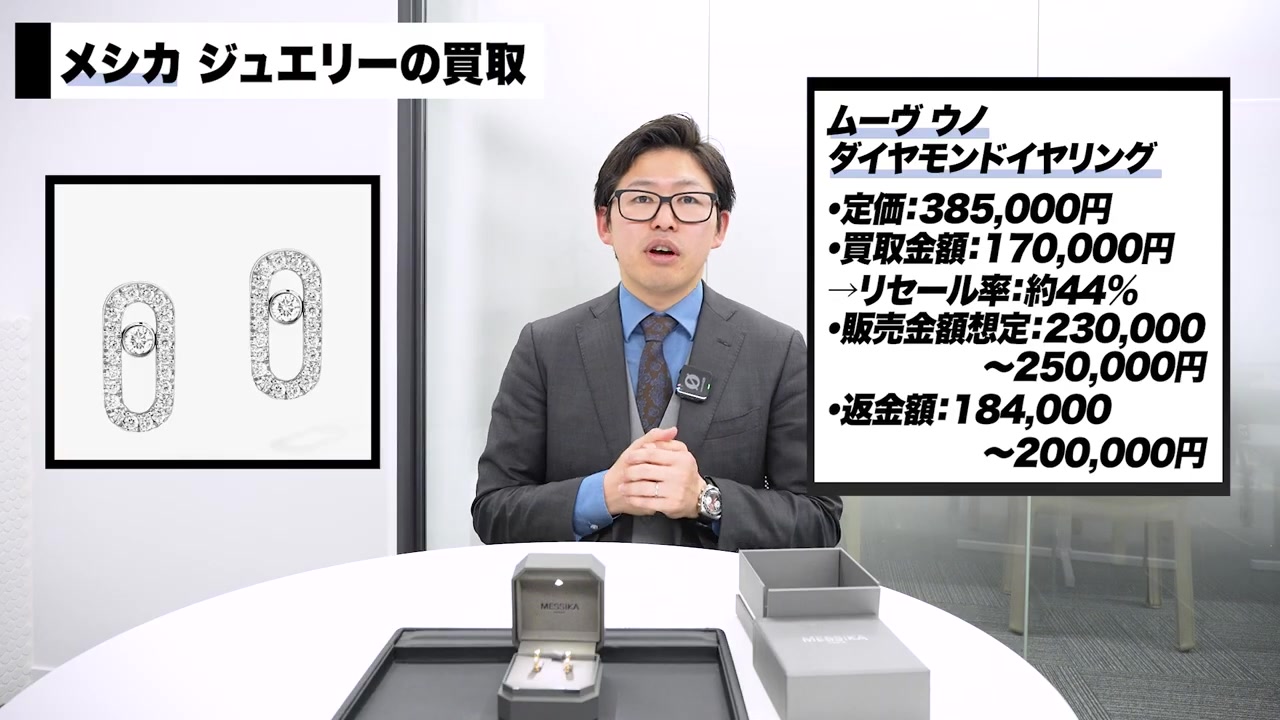 メシカ MOVE UNO MY TWIN コレクション別 買取相場と委託販売シミュレーション