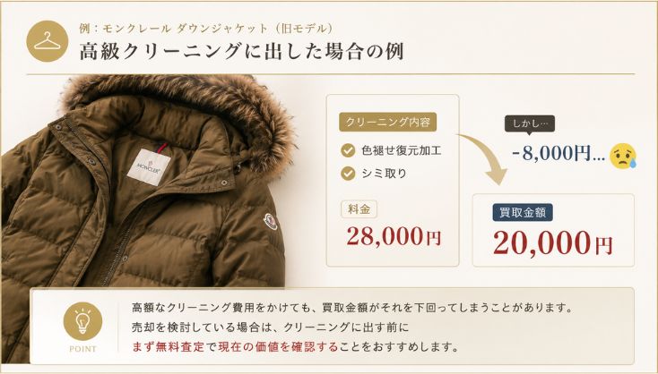 クリーニングの例