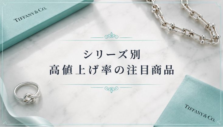 シリーズ別 高値上げ率の注目商品