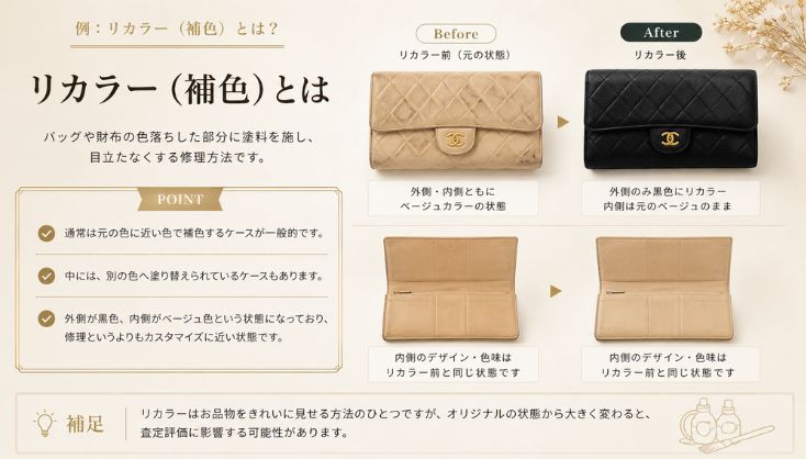 リカラーの例