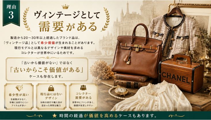 ヴィンテージとして需要がある